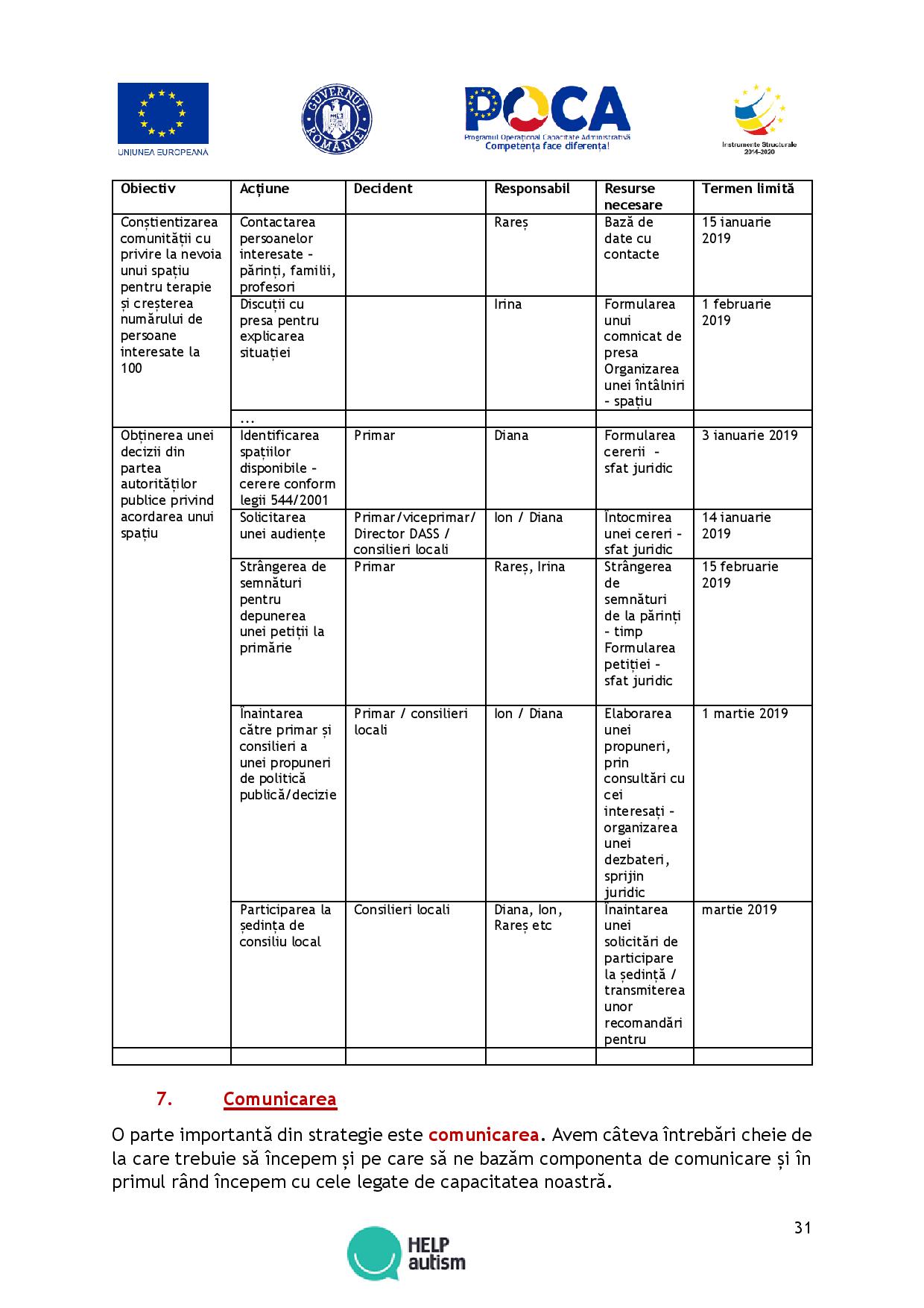 Manual-aug 2019 - incepatori-page-031.jpg