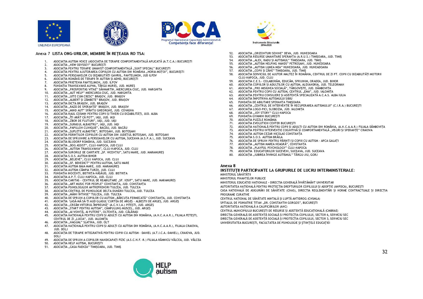 PPP alternativa- SSI servicii specializate integrate pt copiii cu TSA_19.08.2019_compressed-page-032.jpg