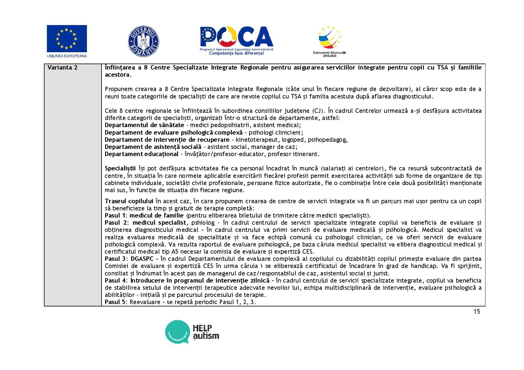 PPP alternativa- SSI servicii specializate integrate pt copiii cu TSA_19.08.2019_compressed-page-015.jpg