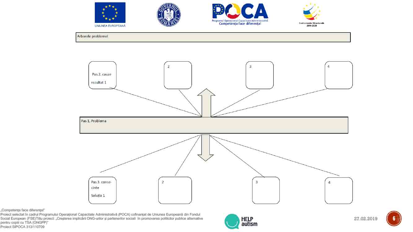 Activitate practica RIA-6.jpg